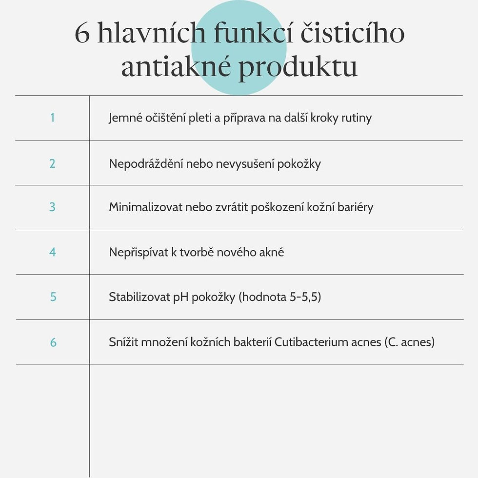 Hlavní funkce čisticího antiakné produktu