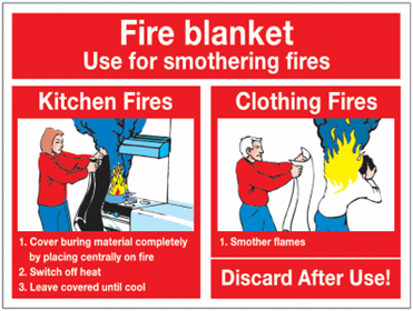 A poster explaining how to effectively use a fire blanket, with cartoon people and a bright red background!