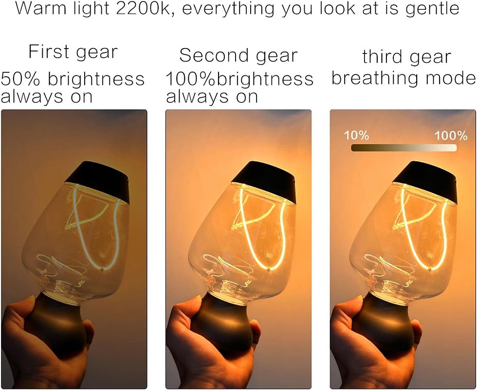 Miniatura: Lampara De Mesa Noche Moderna Recargable 3 Tonalidades Lujo