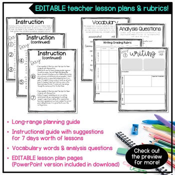 Thumbnail: Presidents Day Writing Prompt - Text Based Informational Writing