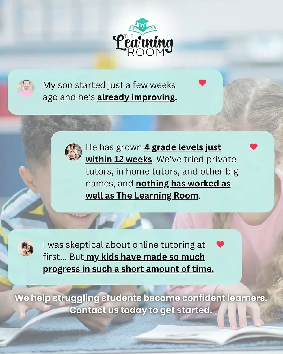 Parent testimonial graphic for The Learning Room showing real reviews about fast academic progress from online tutoring—highlighting students gaining multiple grade levels in weeks. Promotes how quickly struggling learners improve with The Learning Room’s customized academic coaching.