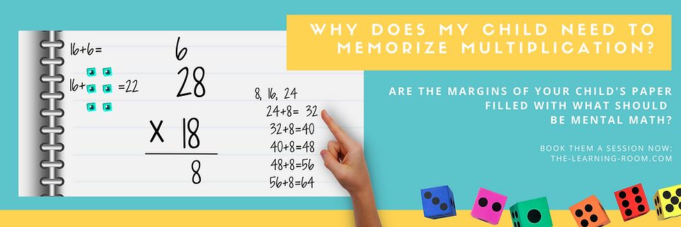 multiplication math problem being completed with mental math being done in the margins. The images shows why it is important for students to know their multiplication facts.