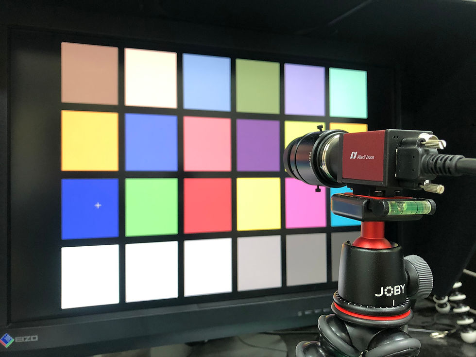 2D Uniformity Analyzer