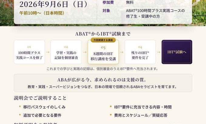 ABAT100プラスそしてさらにIBT移行が可能に