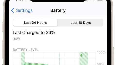 The Plug Is Mightier Than the Puck: Wireless Charging Is Wildly Inefficient