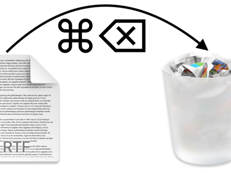 Put Files in the Mac’s Trash Using the Keyboard