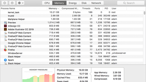Slow Mac? Here’s How to Figure Out If You Need More RAM