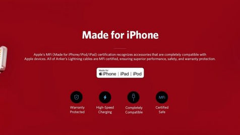 Buy Quality Cables to Avoid Possible Device Damage or Even Fires