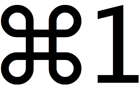 Use Command Keys to Open Safari Bookmarks or Tabs