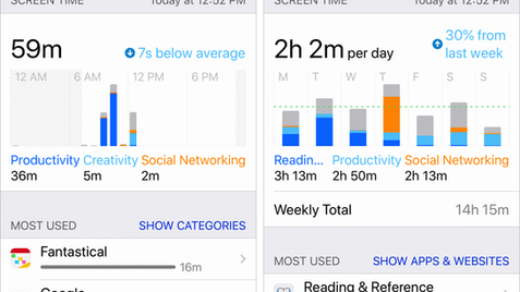 Top Features of iOS 12 to Take Advantage of Right Away