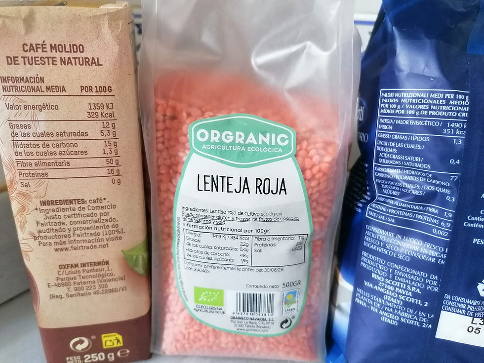Las etiquetas de los alimentos