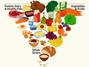 Le calorie non si contano più come prima