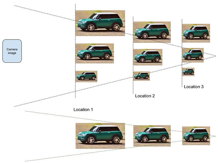 quantum distance referencing.jpg