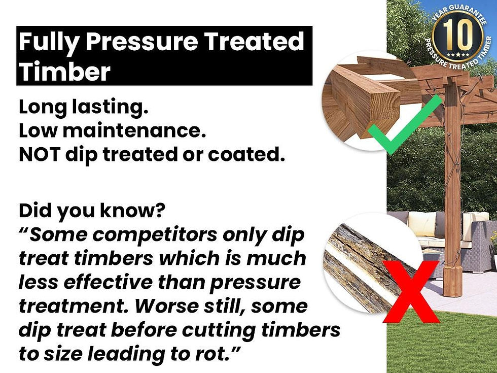 Thumbnail: Vespera 500 Glazed Wall Pergola