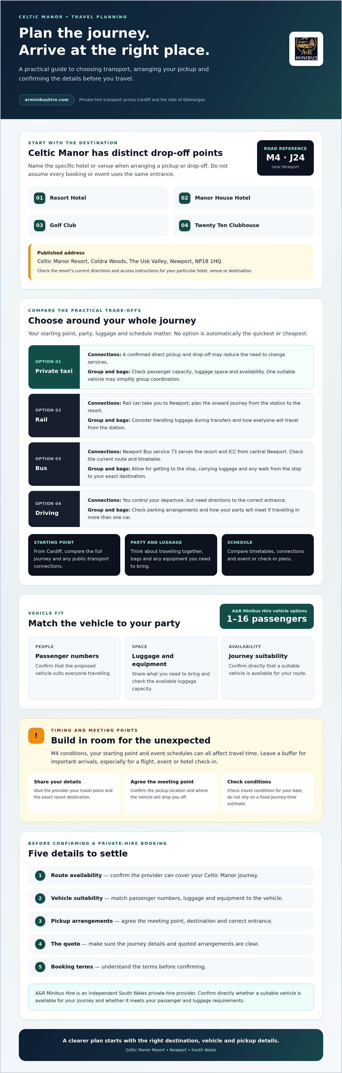 Celtic Manor resort taxi service