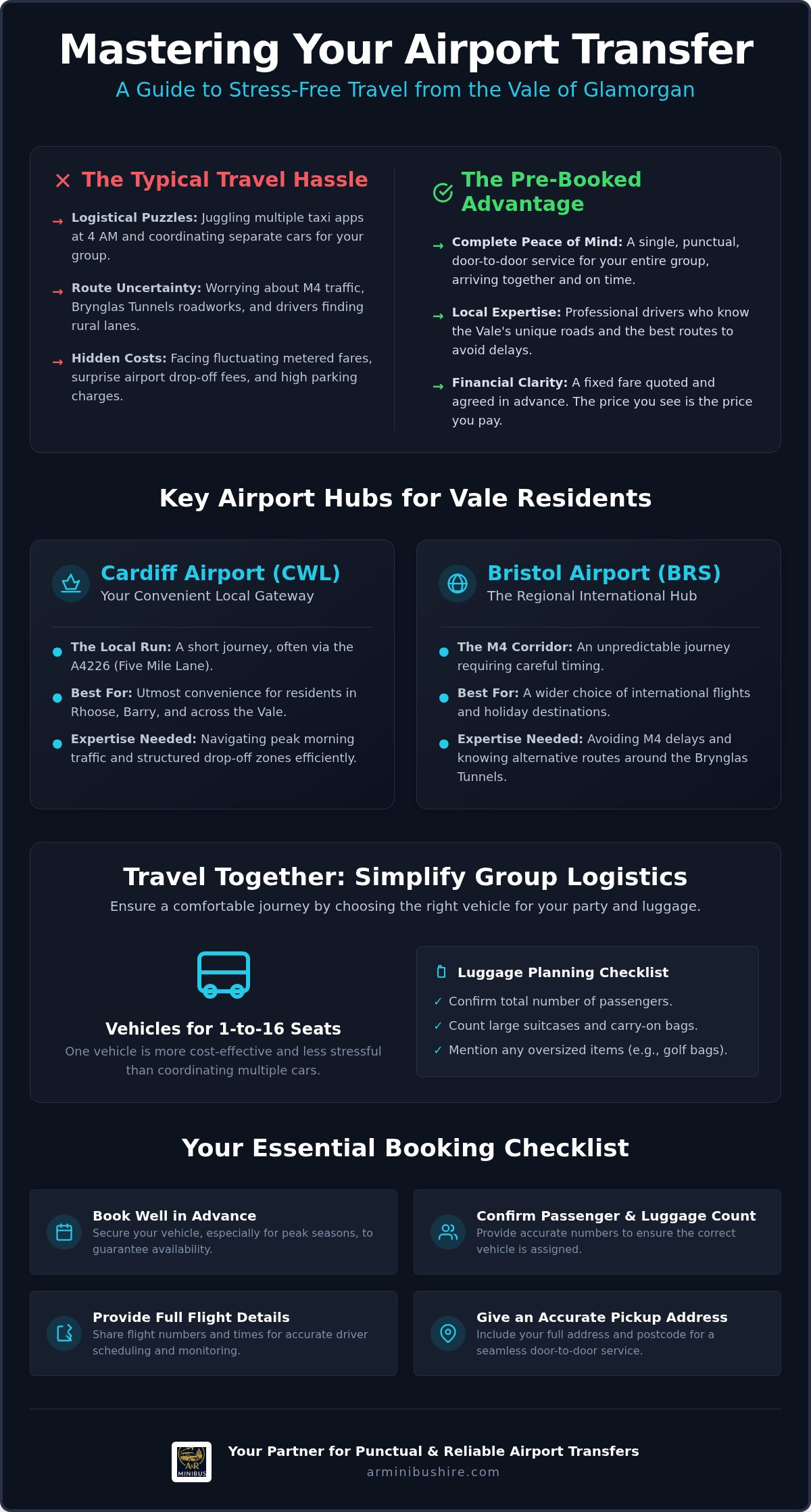 Vale of Glamorgan airport transfers