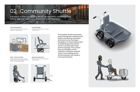 transport cart design