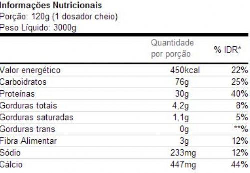 Miniatura: MXT Gainers - Hipercalórico
