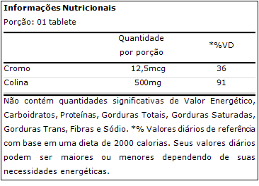 Miniatura: Easy To Swallow FB - Termogênico