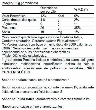 Miniatura: CarnPro - Proteína da Carne