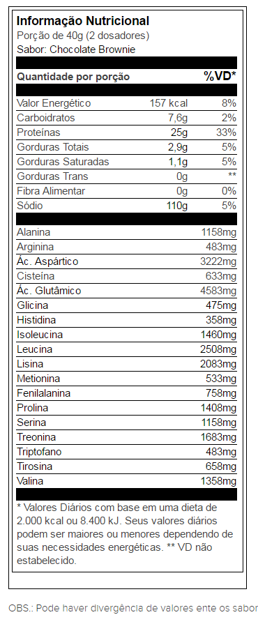 Miniatura: Best Whey 3W + Brinde