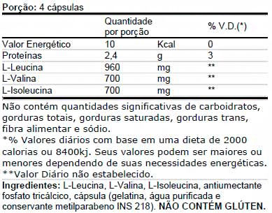 Miniatura: BCAA 2400 em Cápsulas