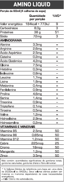 Miniatura: Amino Líquido Max