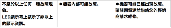 螢幕快照 2021-06-14 10.37.55.png