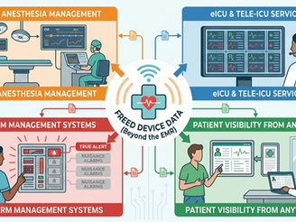 medical device connectivity