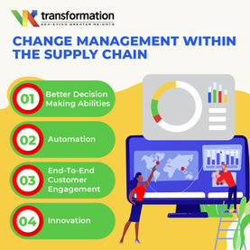 Change Management Within The Supply Chain