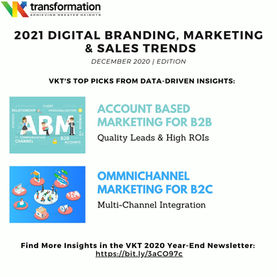 2021 Digital Branding, Marketing & Sales Trends