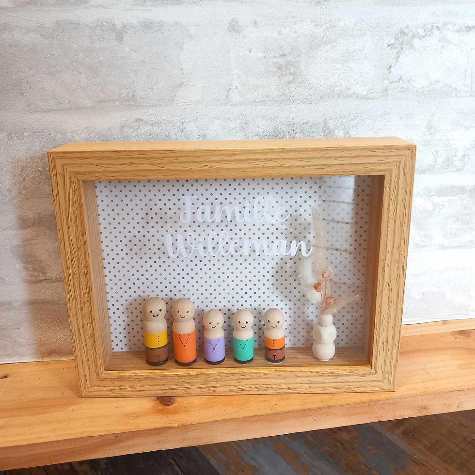 Miniature : Cadre famille