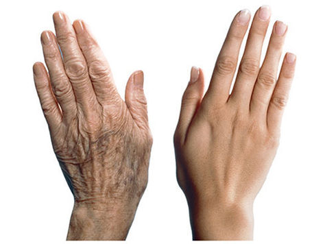 How To Return Your Hand Skin