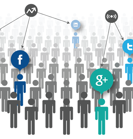 kisspng-social-media-marketing-digital-marketing-advertisi-social-media-5ac29f11eb0f69.757