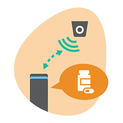 Alexa Smart Solution and motion sensors.