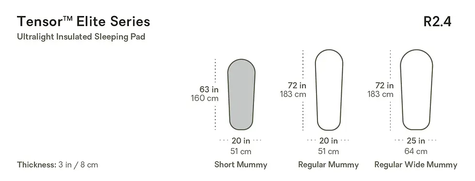 Thumbnail: NEMO Tensor ELITE Short Mummy