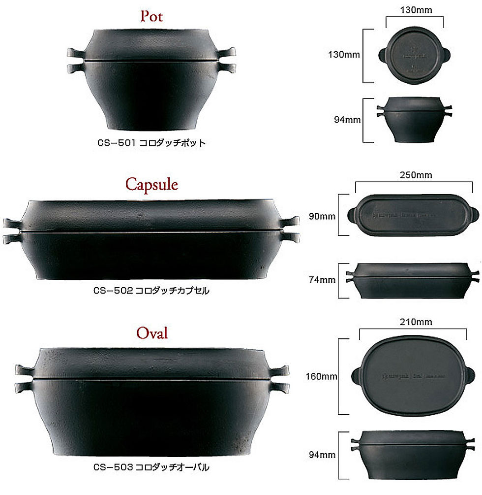 サムネイル： Micro Capsule