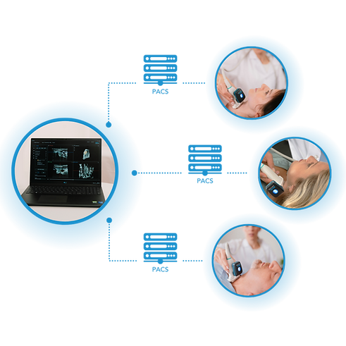 Diagram showing a centralized laptop displaying ultrasound images connected to multiple thyroid ultrasound examinations via PACS – visualizing seamless data integration with PIUR IMAGING’s 3D ultrasound system.