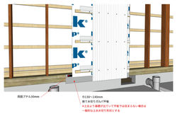 防水シート・胴縁・外壁