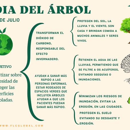 Día del Árbol