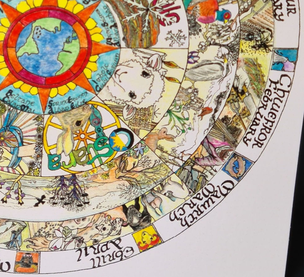 Thumbnail: Greetings card of Olwyn y Flwyddyn / Wheel of the Year