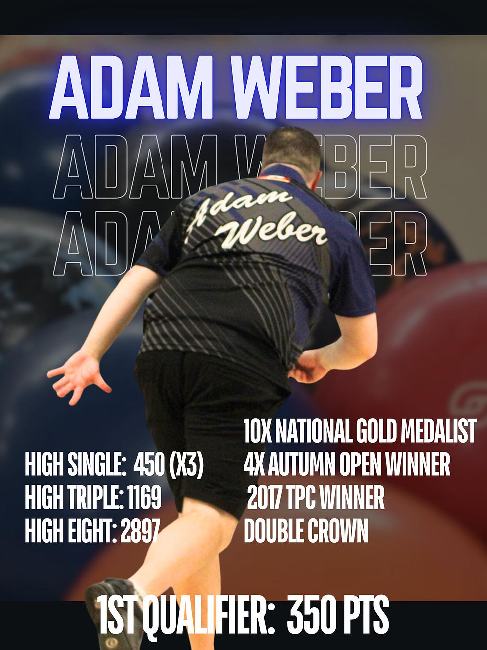 Adam Weber