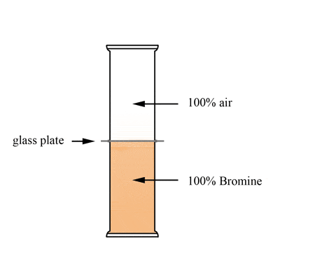 Bromine diffusing in air.gif