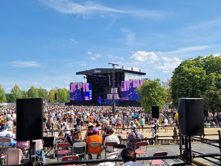 Community 2022 Review