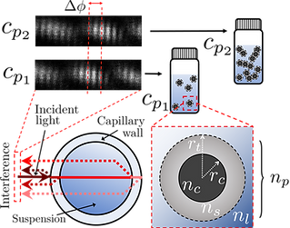 refractive index.png