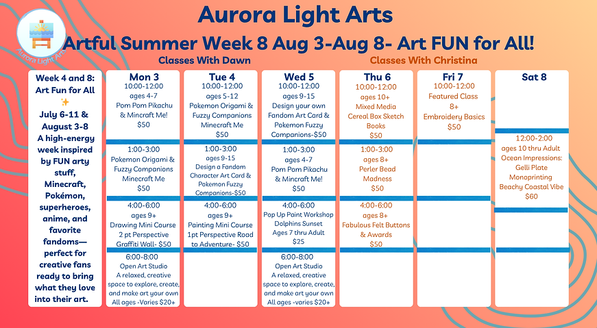 _Week 8 Aug 3-8 .png
