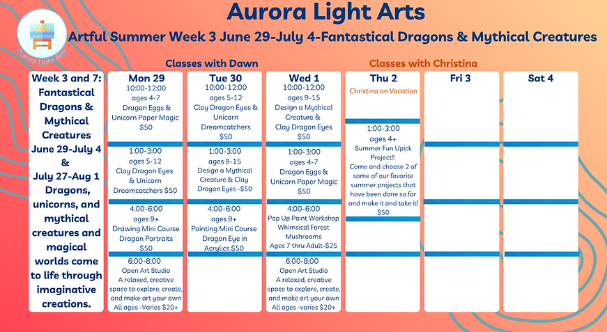Week 3 June 29-July 1.png