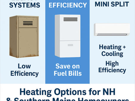 Understanding Your Home Heating Options: From Legacy Systems to High Efficiency Units and Mini Splits