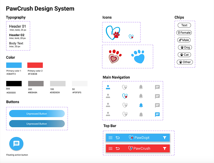 Screenshot 2023-01-09 at 7.16.55 PM.png