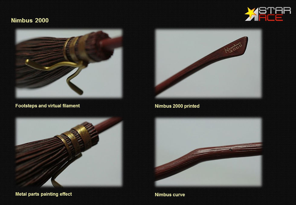 Miniatura: Harry Potter and the Philosopher's Stone 1/6 Harry Potter SA0001